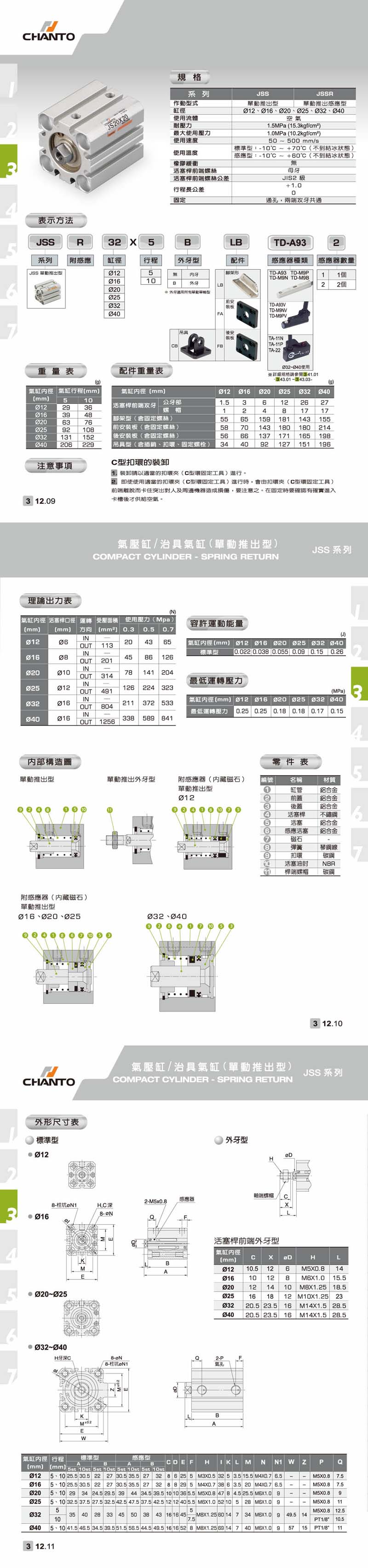 JSS 治具氣缸-單動推出型